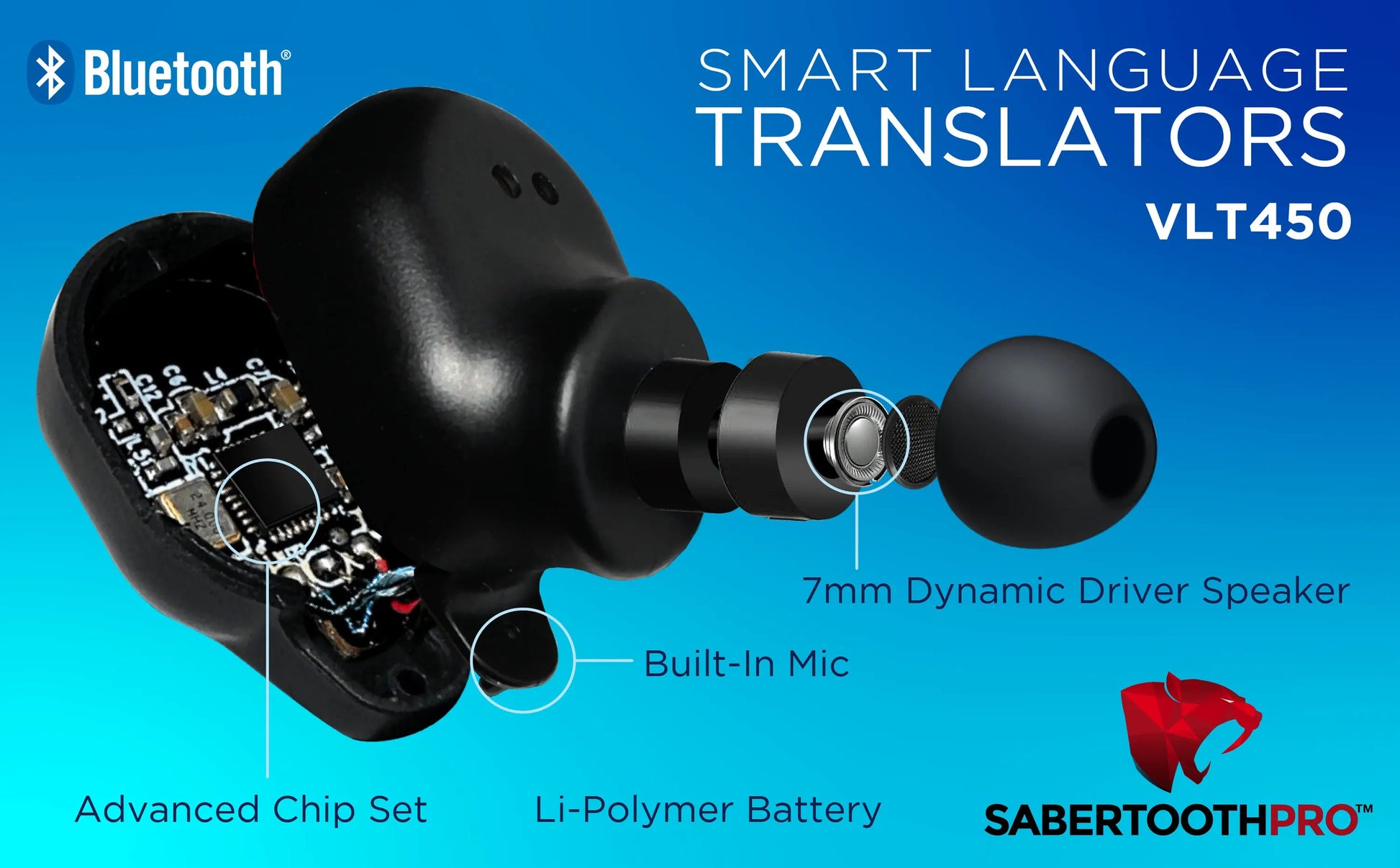 Smart Voice Language Translator